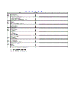 財務業務指標.pdf