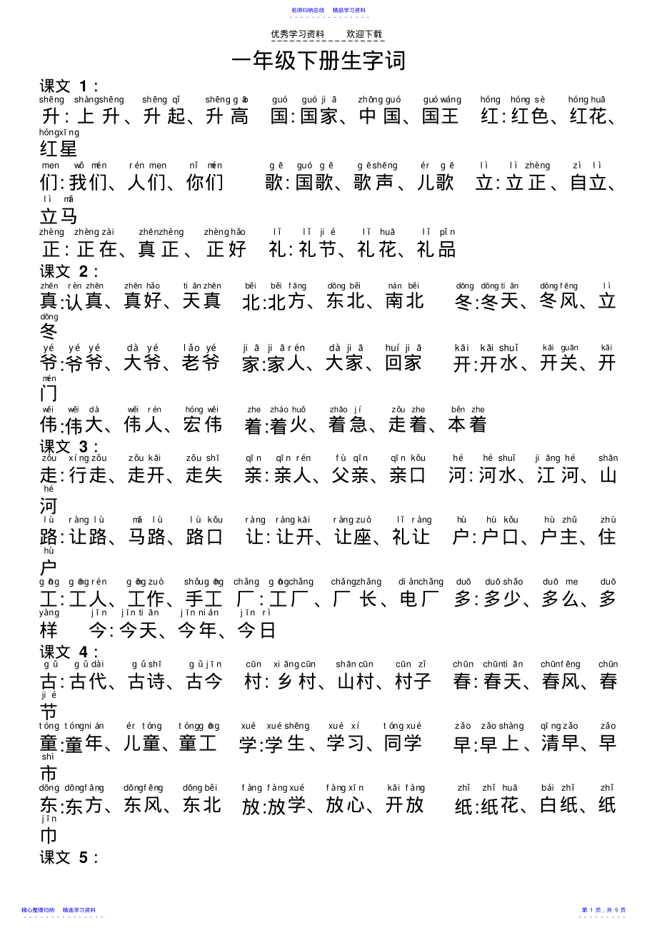 2022年一年级下册生字词 .pdf_第1页