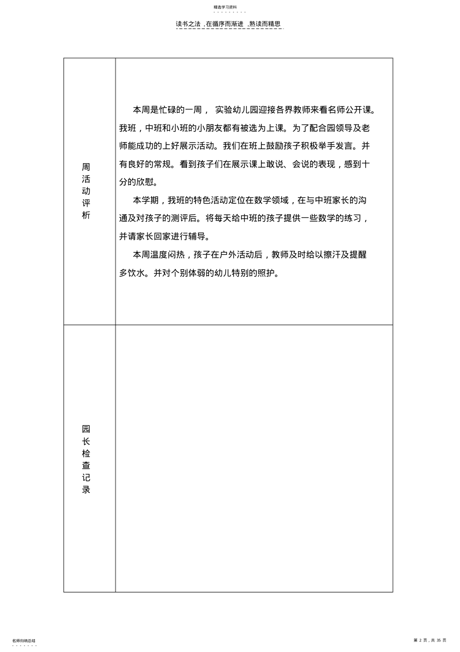 2022年武汉小小橡树实验幼儿园国际二班第六周教育活动安排表 .pdf_第2页