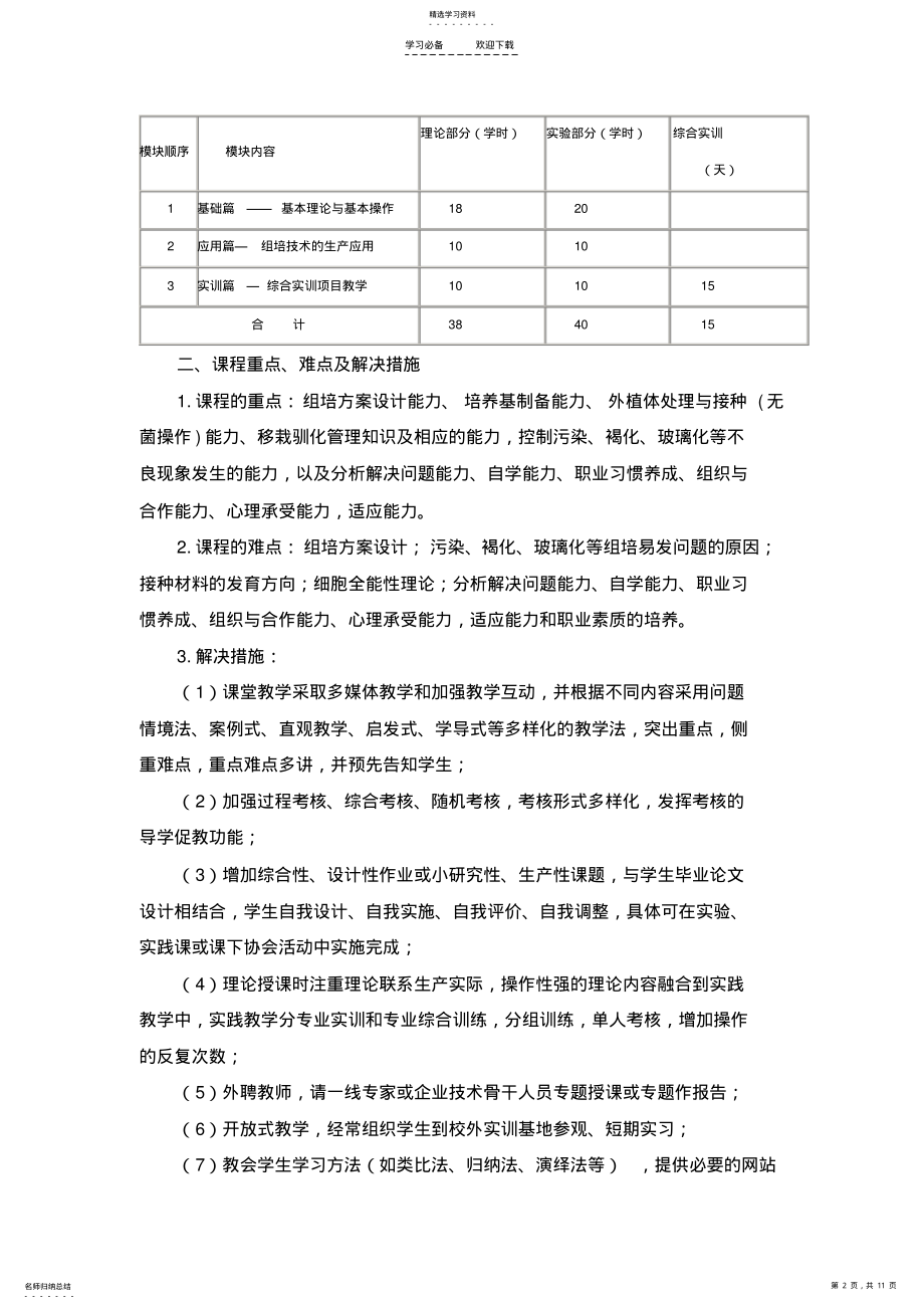 2022年植物组织培养技术课程教学总结 .pdf_第2页