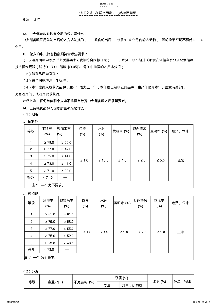 2022年检验员应知应会手册 .pdf_第2页