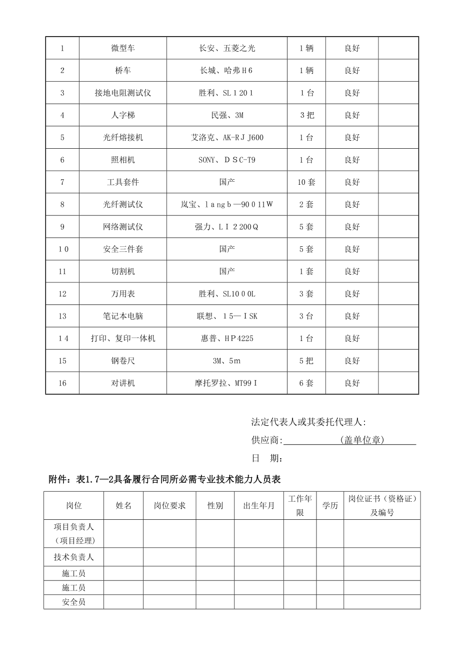 供应商具备履行合同所必需的设备和专业技术能力的证明材料73958.doc_第2页