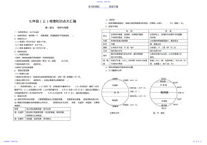 2022年七年级地理上知识点总结 .pdf