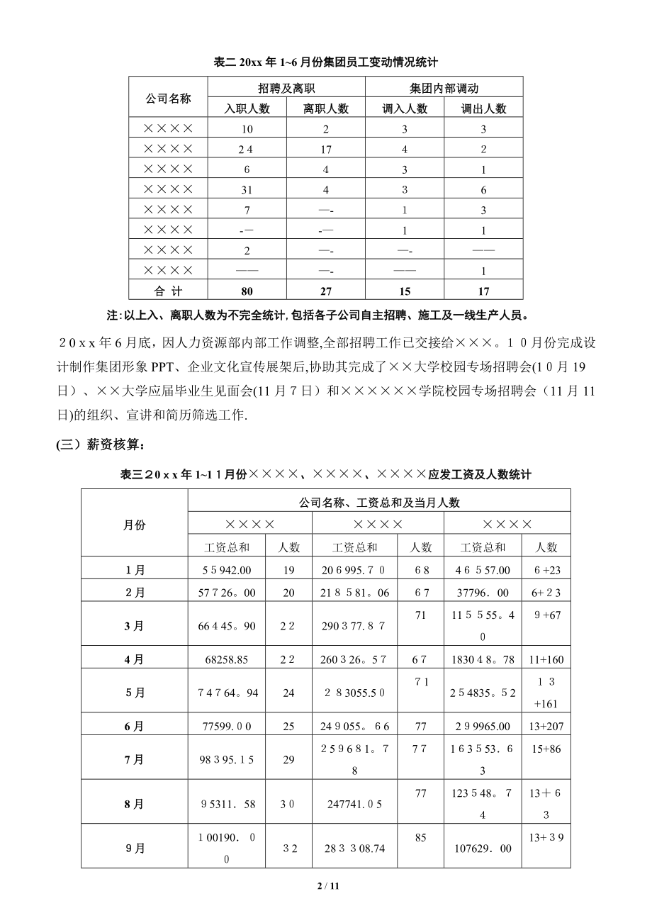 今年工作总结及明年年工作计划(多图表).doc_第2页