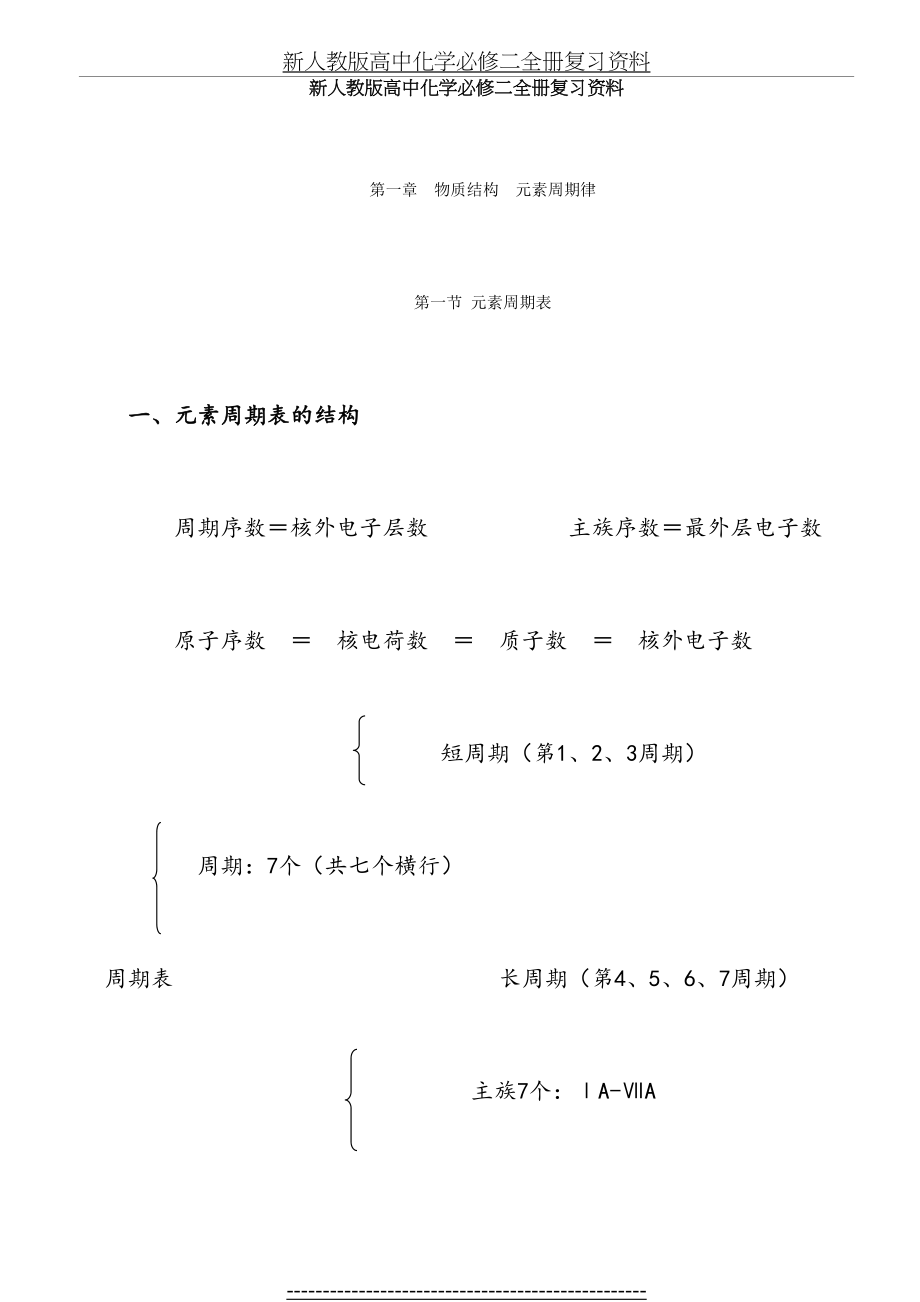 新人教版高中化学必修二全册知识点总结(1).doc_第2页