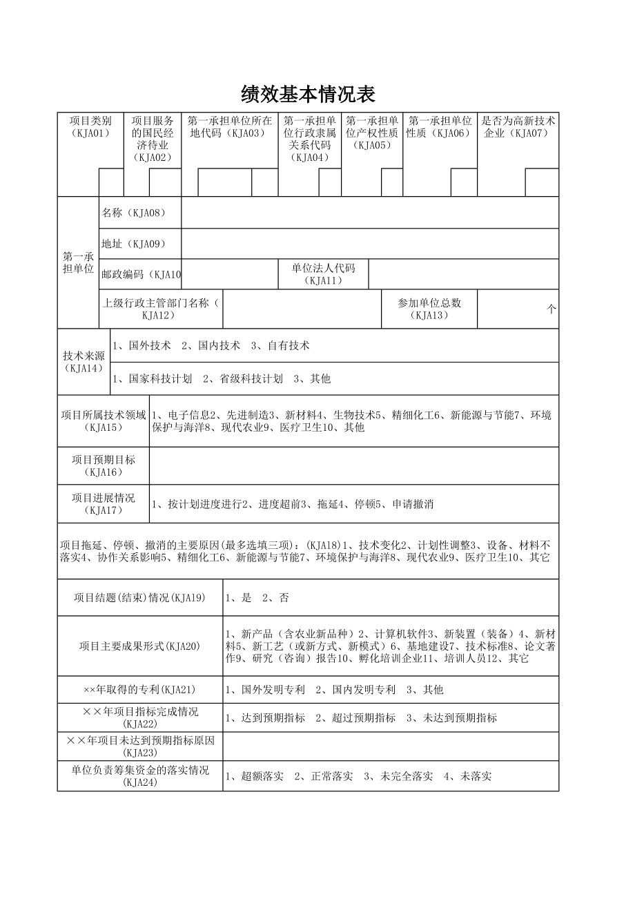 绩效基本情况表1.pdf_第1页