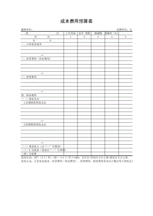 精选行业工作表格数据模板 成本费用预算表.pdf