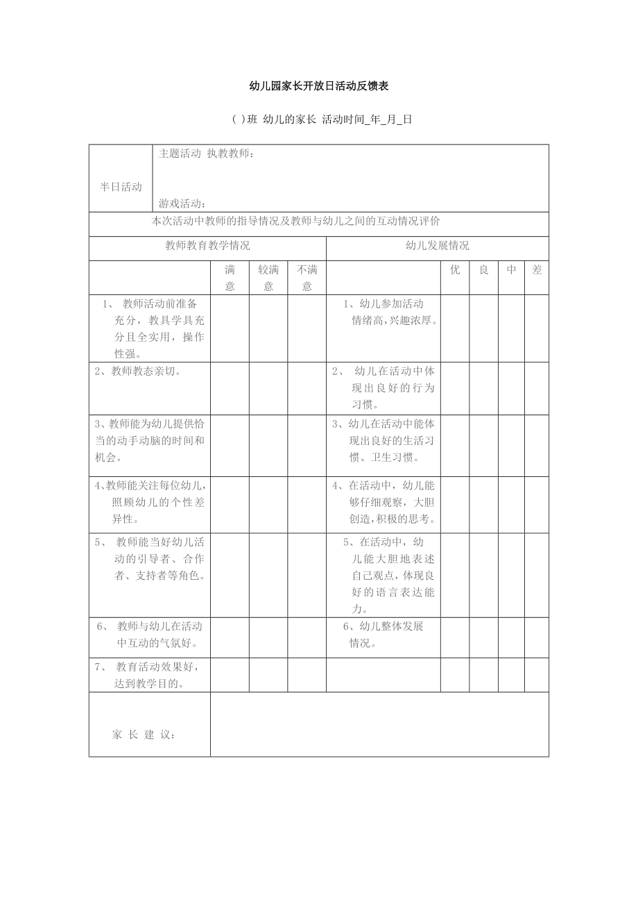 幼儿园管理制度运营资料 幼儿园常用表格 幼儿园家长开放日活动反馈表.doc_第1页