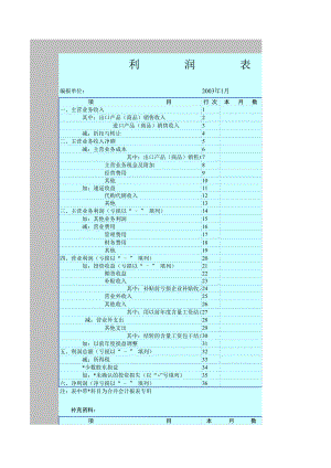 企业利润表.pdf