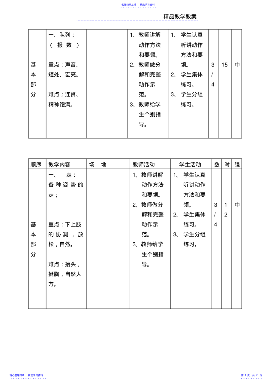 2022年一年级体育教案全集 .pdf_第2页