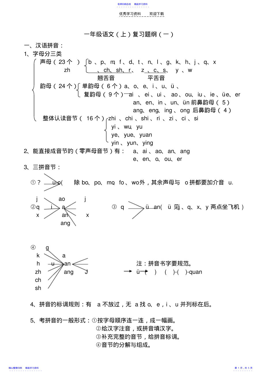 2022年一年级语文上册复习提纲 .pdf_第1页