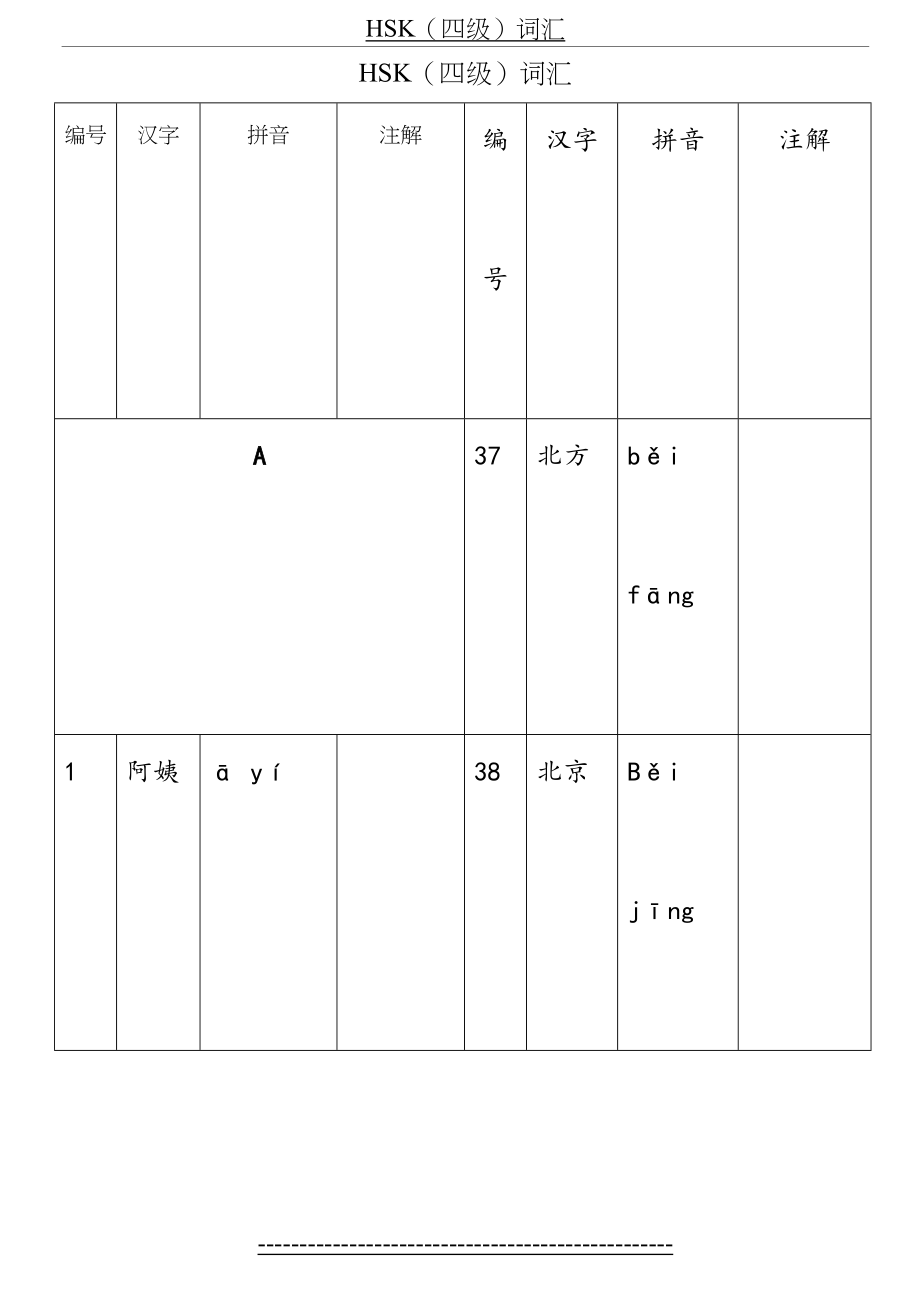 新HSK四级词汇(个人整理).doc_第2页