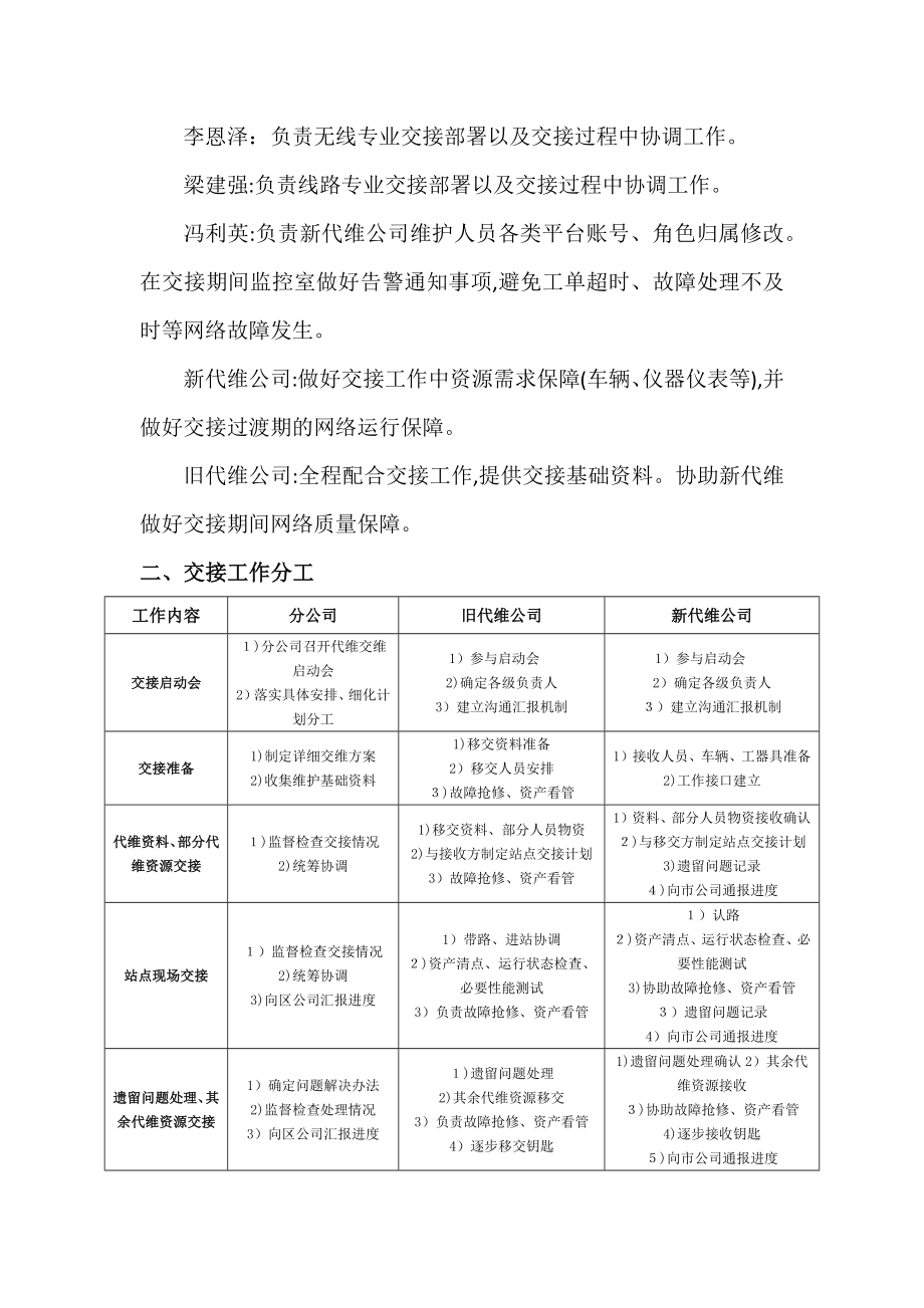 代维交接方案(修改).doc_第2页