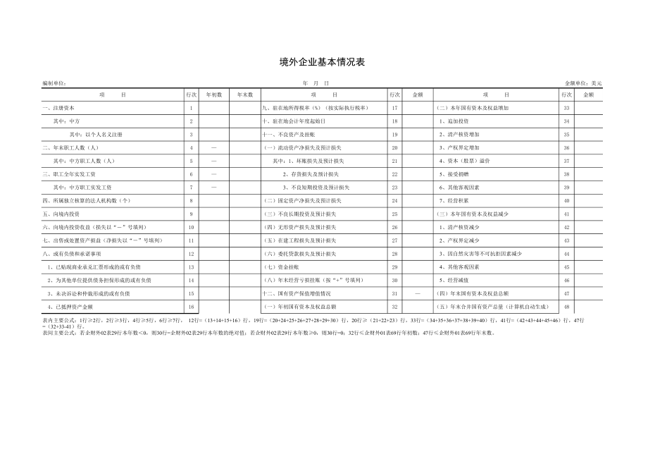 境外企业基本情况表.pdf_第1页