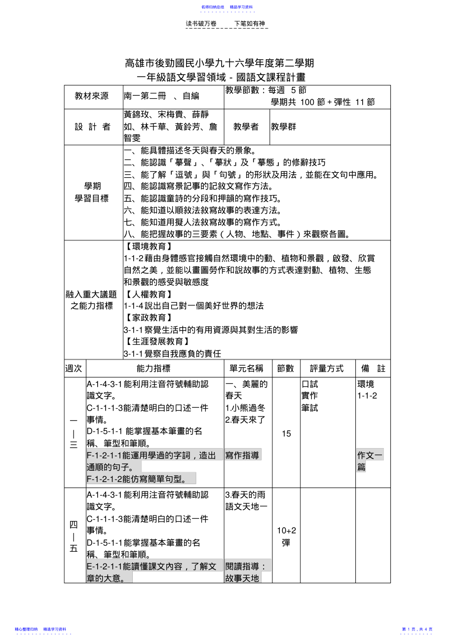 2022年一年级语文学习领域-国语文课程计画教材来源 .pdf_第1页