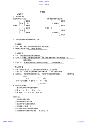 2022年七年级数学定理概念公式 .pdf