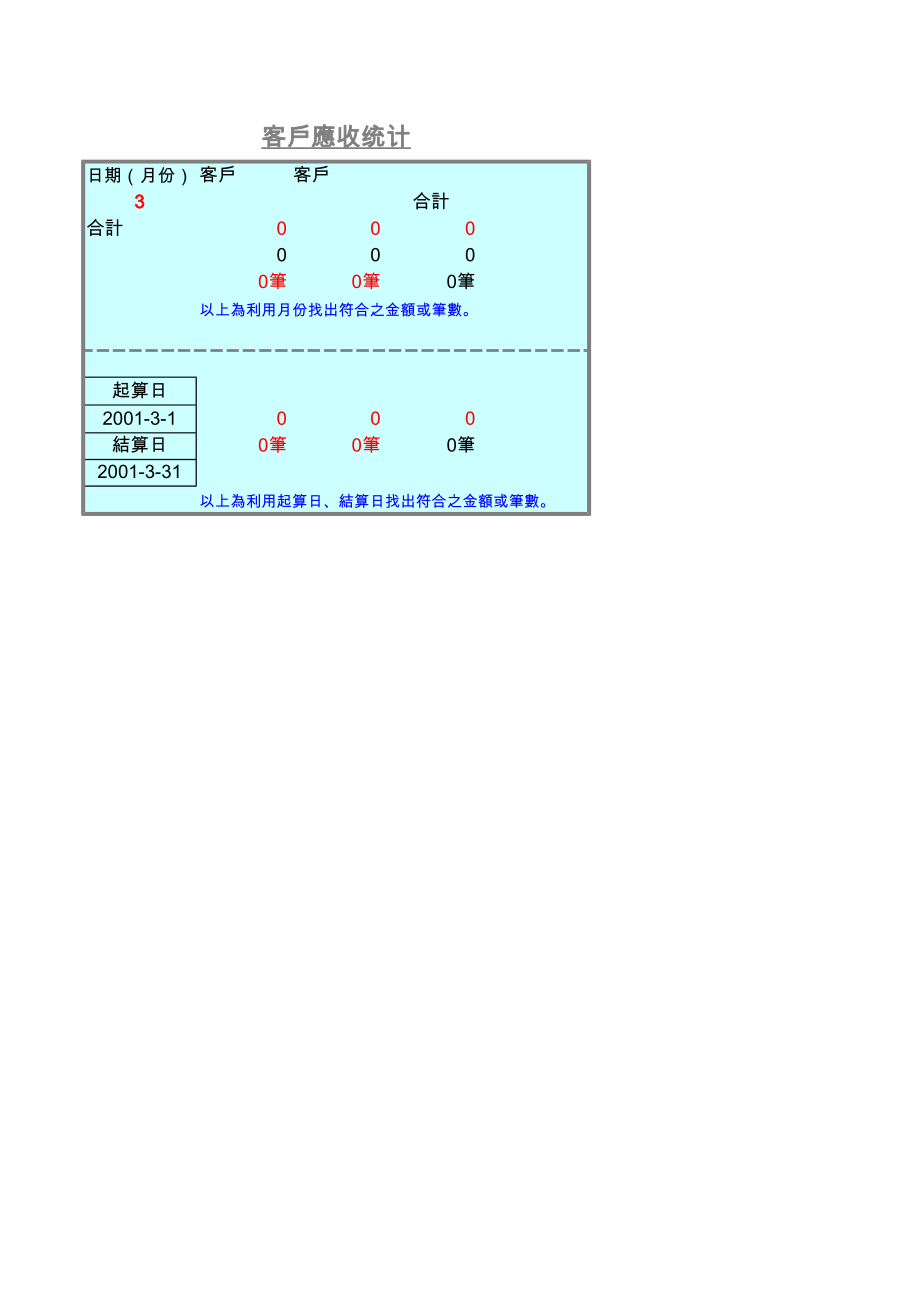 精选行业工作表格数据模板 应收款统计.pdf_第2页