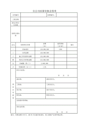 房地产工程建筑成本管理 工程项目成本控制必备知识 竣工结算会签单.doc