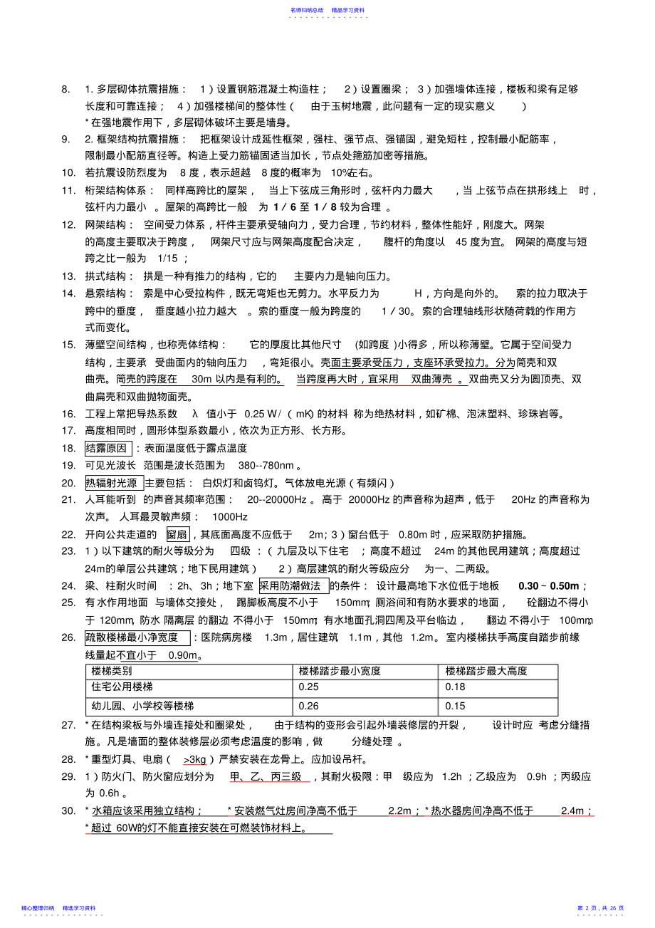 2022年一建实务重点知识点归纳总结 .pdf_第2页