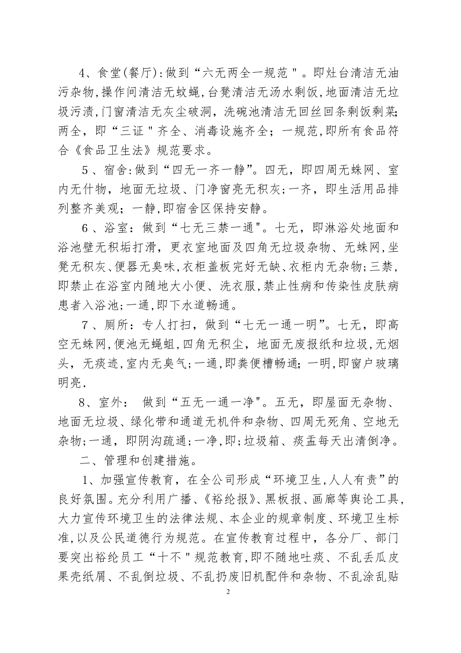 企业环境卫生管理制度03387.doc_第2页