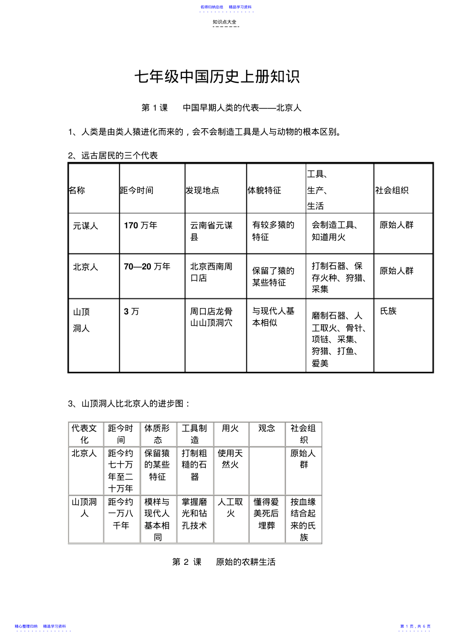 2022年七上历史知识总结 .pdf_第1页