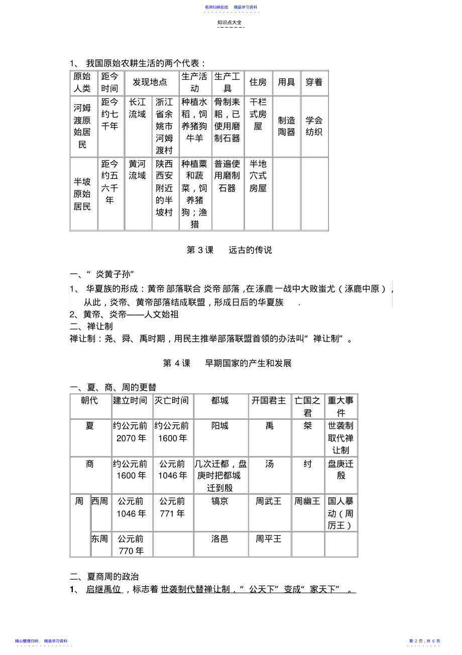 2022年七上历史知识总结 .pdf_第2页