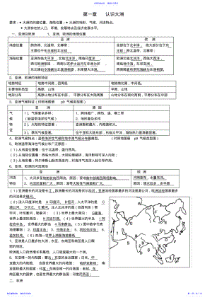 2022年七年级地理下册知识要点 2.pdf