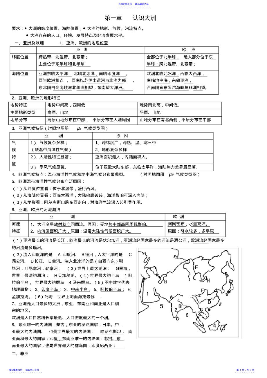 2022年七年级地理下册知识要点 2.pdf_第1页