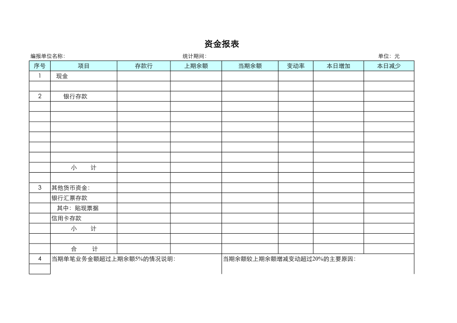 精选行业工作表格数据模板 资金报表.pdf_第1页