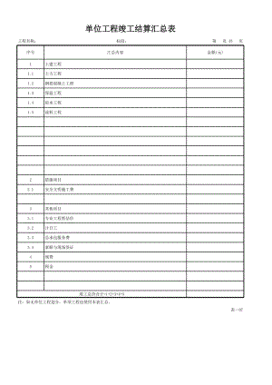 房地产工程建筑成本管理 工程项目成本控制必备知识 竣工结算表格模板 表—07 单位工程竣工结算汇总表.xls