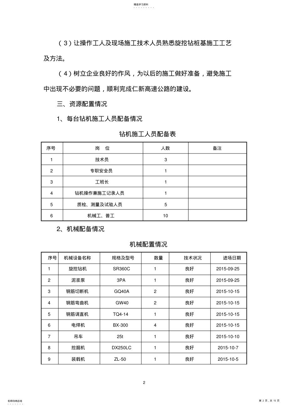 2022年桩基首件总结 .pdf_第2页