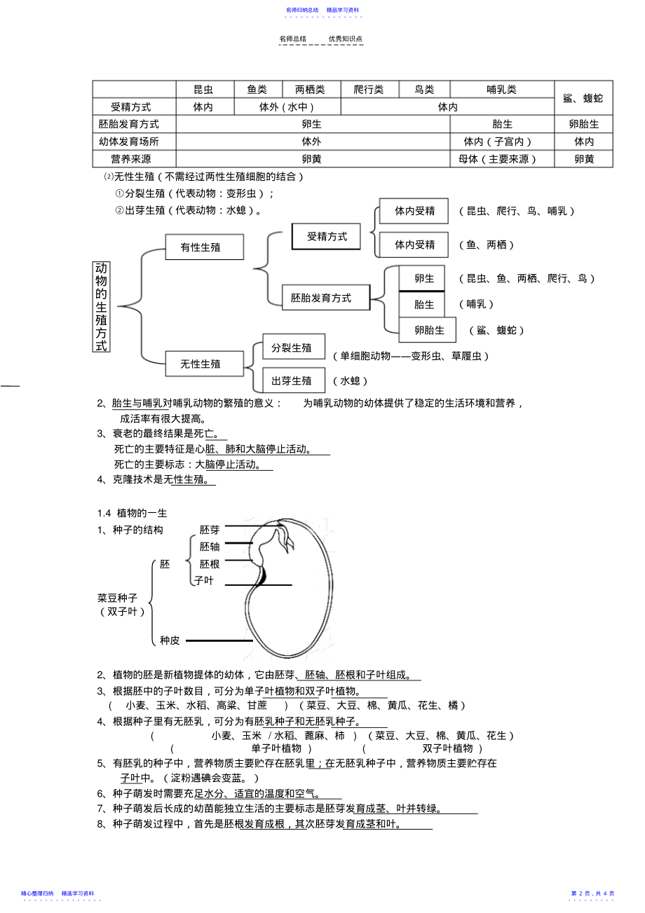 2022年七年级下科学第一章知识点提纲 .pdf_第2页