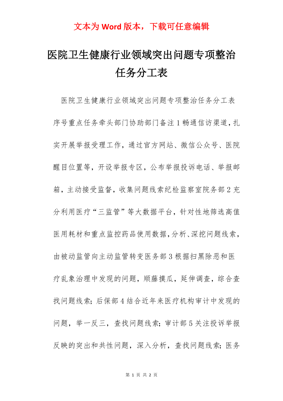 医院卫生健康行业领域突出问题专项整治任务分工表.docx_第1页