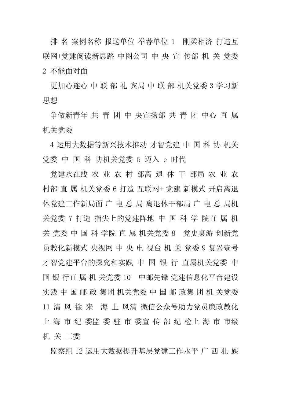 “互联网+党建”典型案例征集展示活动.docx_第2页