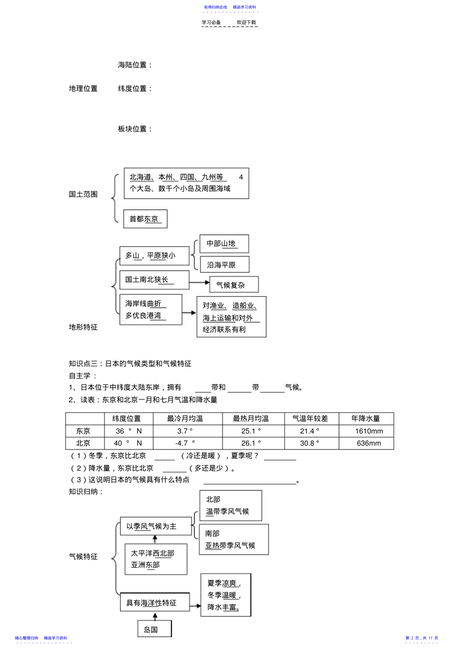 2022年七年级地理下册第七章第一节日本导学案新人教版 .pdf_第2页