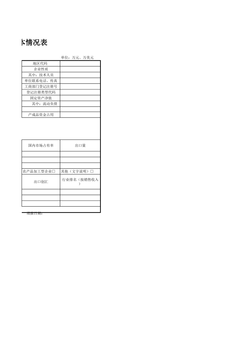 精选行业工作表格数据模板 中小企业技术改造项目企业基本情况表.pdf_第2页