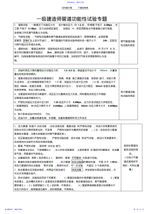 2022年一级建造师管道功能性试验专题总结 .pdf