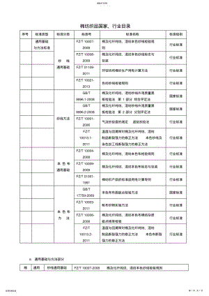 2022年棉纺织的技术标准体系表 .pdf