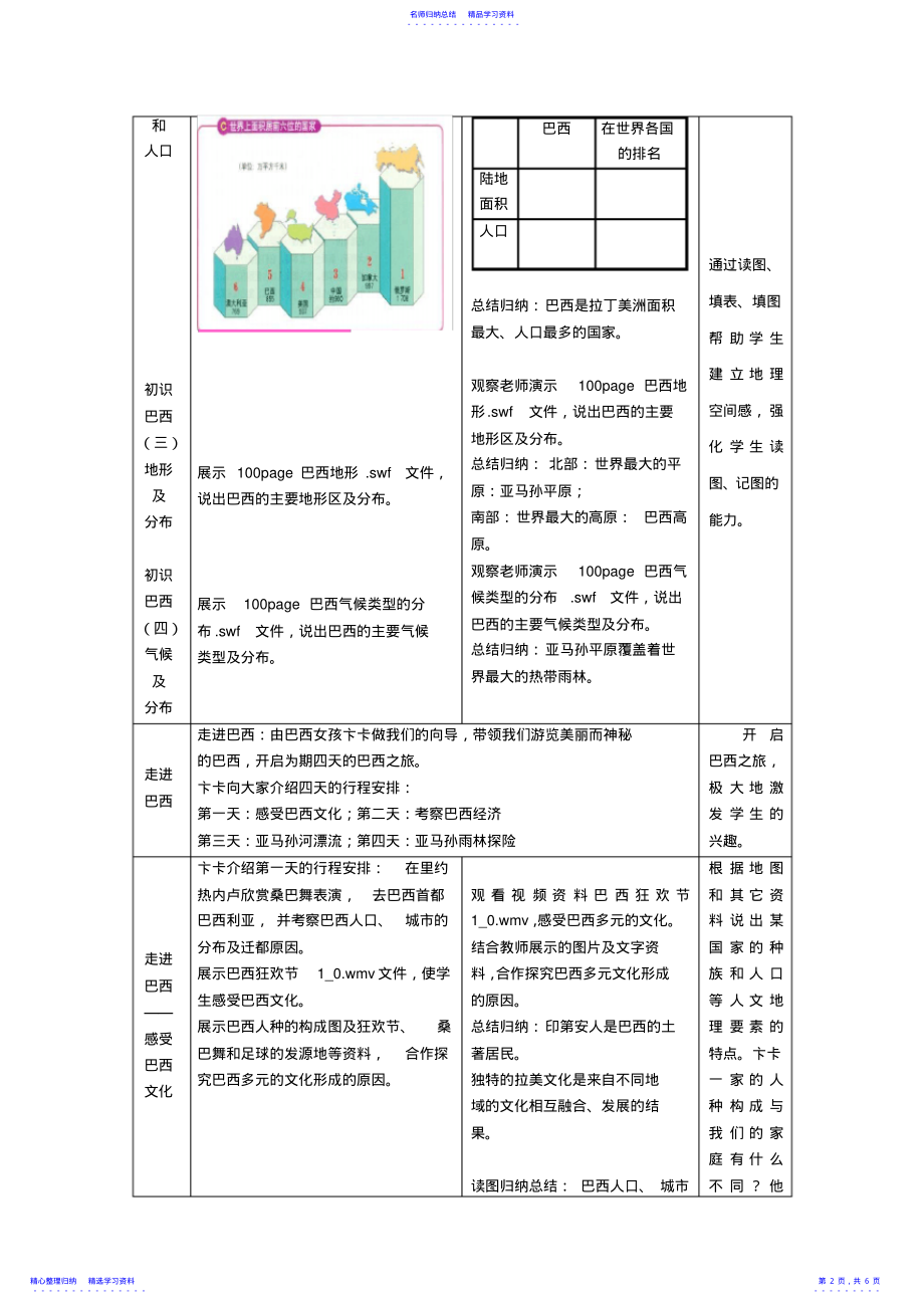 2022年七年级地理下册第八章第五节巴西教学案商务星球版 .pdf_第2页