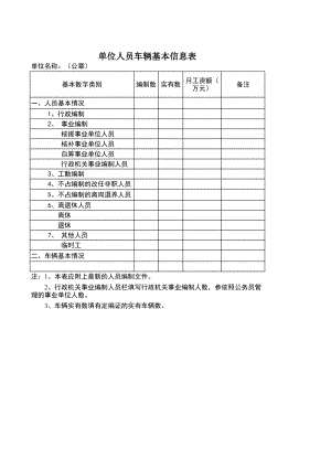 单位人员车辆基本信息表.pdf