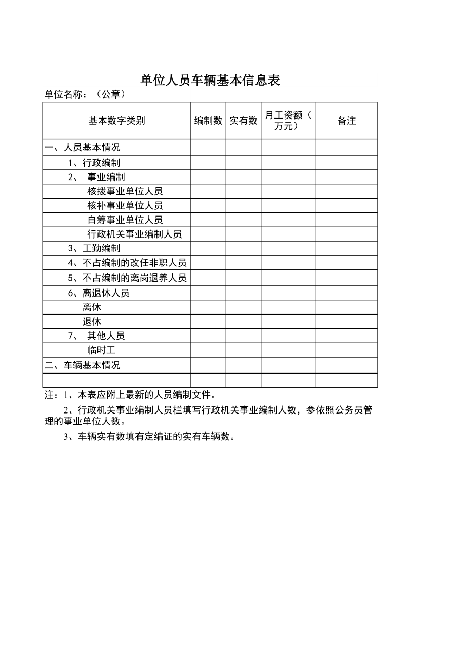 单位人员车辆基本信息表.pdf_第1页