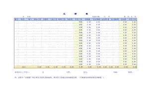 精选行业工作表格数据模板 企业公司工资表下载.pdf