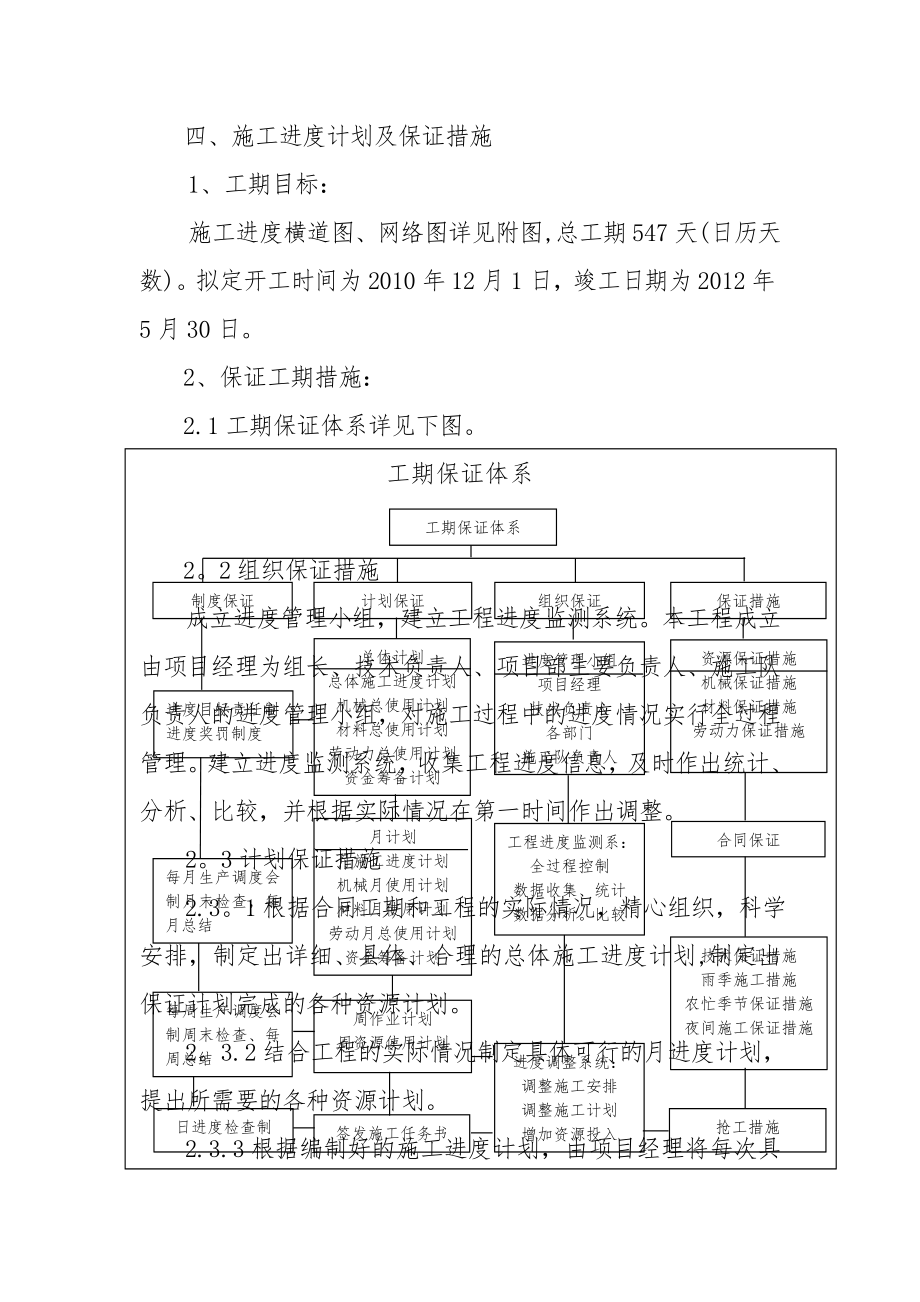 (4)施工进度计划及技术措施.doc_第1页