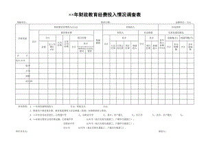 精选行业工作表格数据模板 年财政教育经费投入情况调查表.pdf