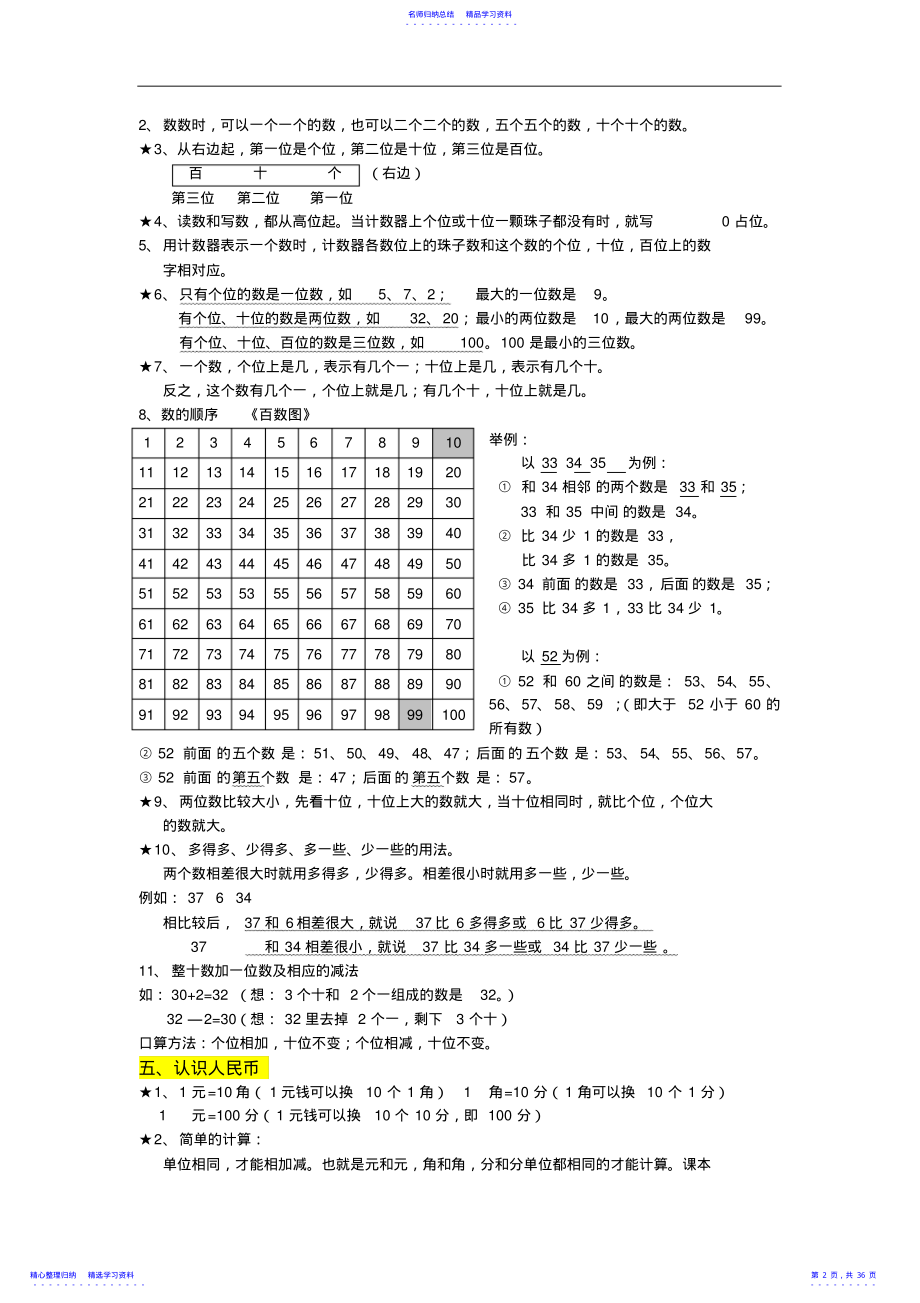 2022年一年级数学下册知识点汇总 .pdf_第2页