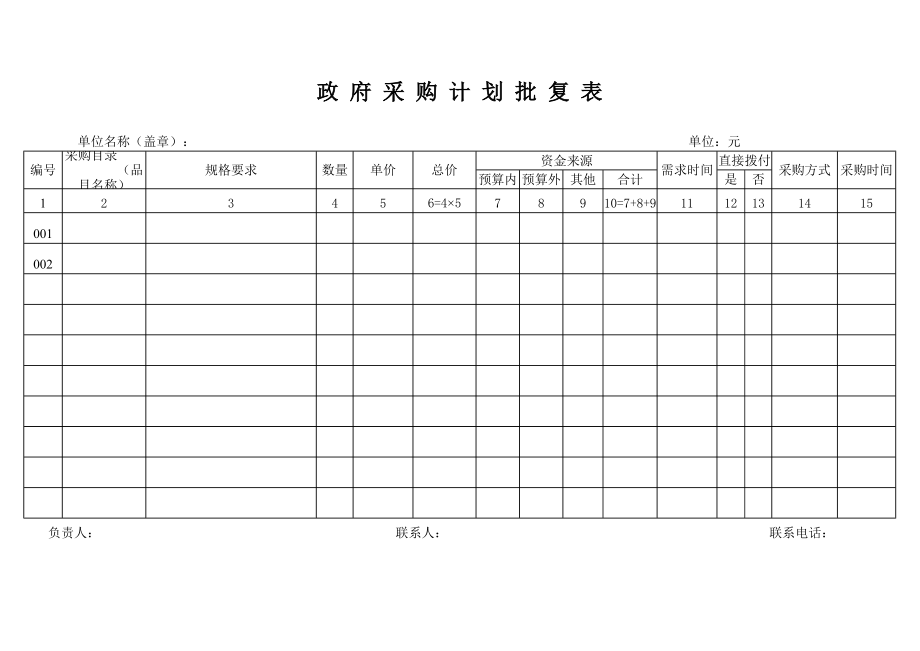 精选行业工作表格数据模板 采购.pdf_第1页