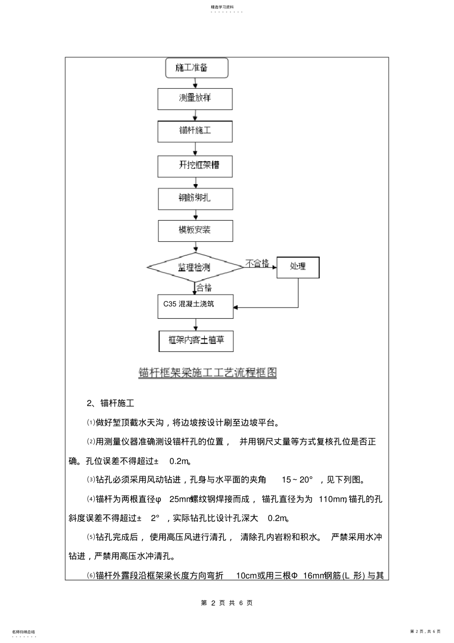 2022年框架锚杆施工技术交底 .pdf_第2页