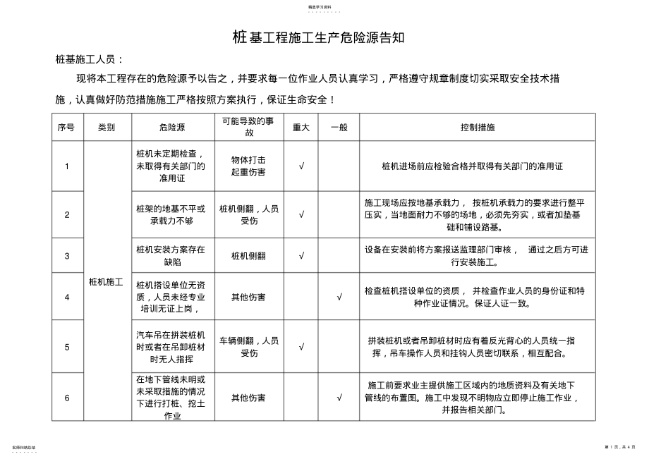 2022年桩基施工危险源告知 .pdf_第1页