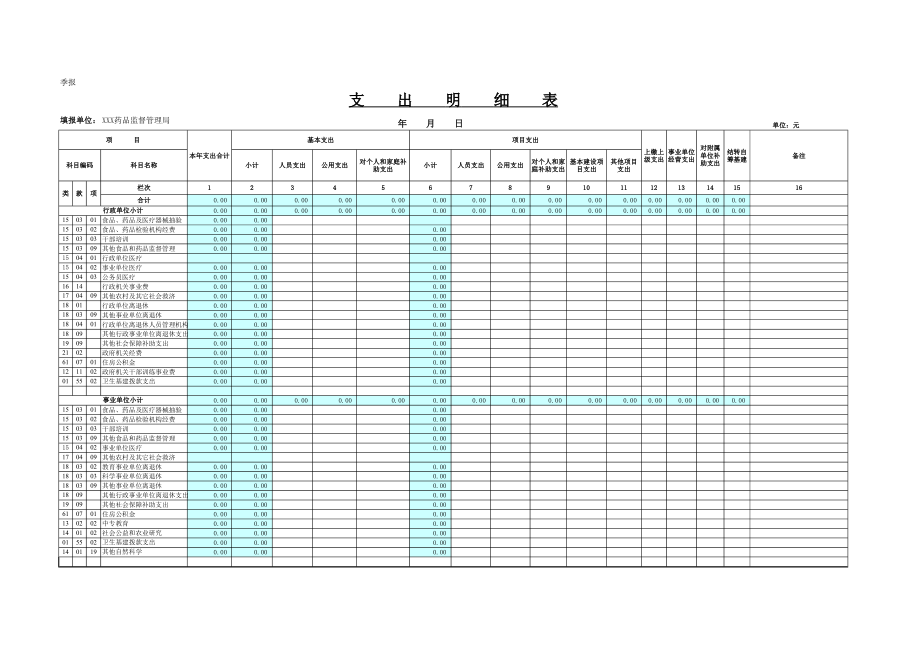 药监支出明细表.pdf_第1页