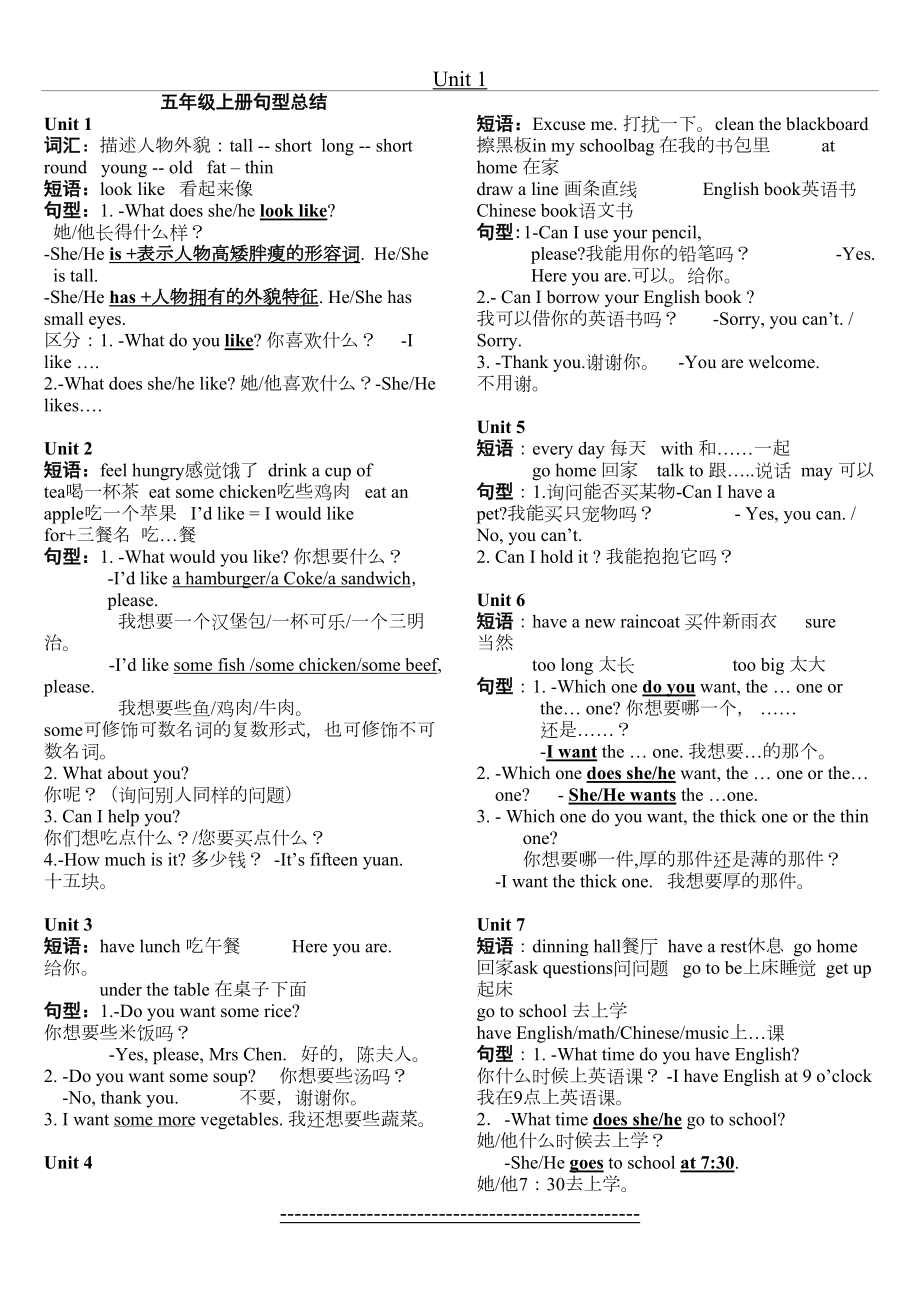 新湘少版五年级英语上下册短语句型汇总.doc_第2页